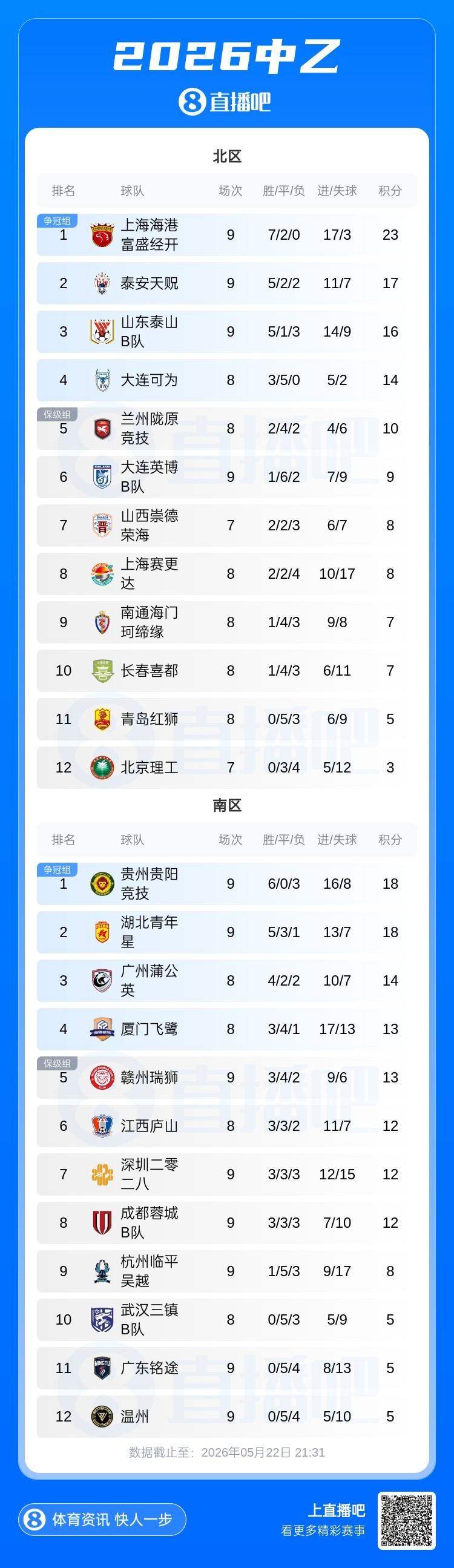 TA：FIFA允许球迷携带密封塑料水瓶，但暂不适用于墨西哥赛区