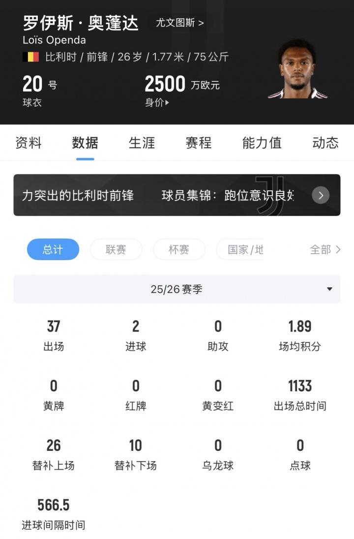 姆巴佩：全队都希望登贝莱破门并给他创造机会，他对我们很重要